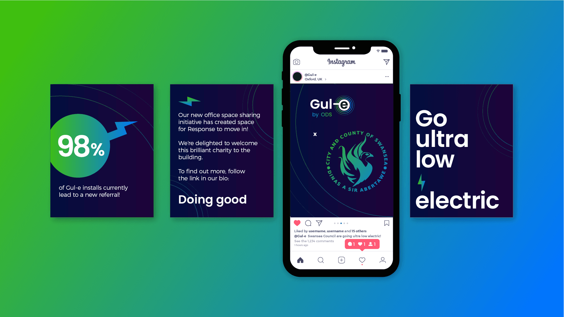Brand identity and website for  ODS’ new EV home charging solution — Artboard-1-copy-20.png