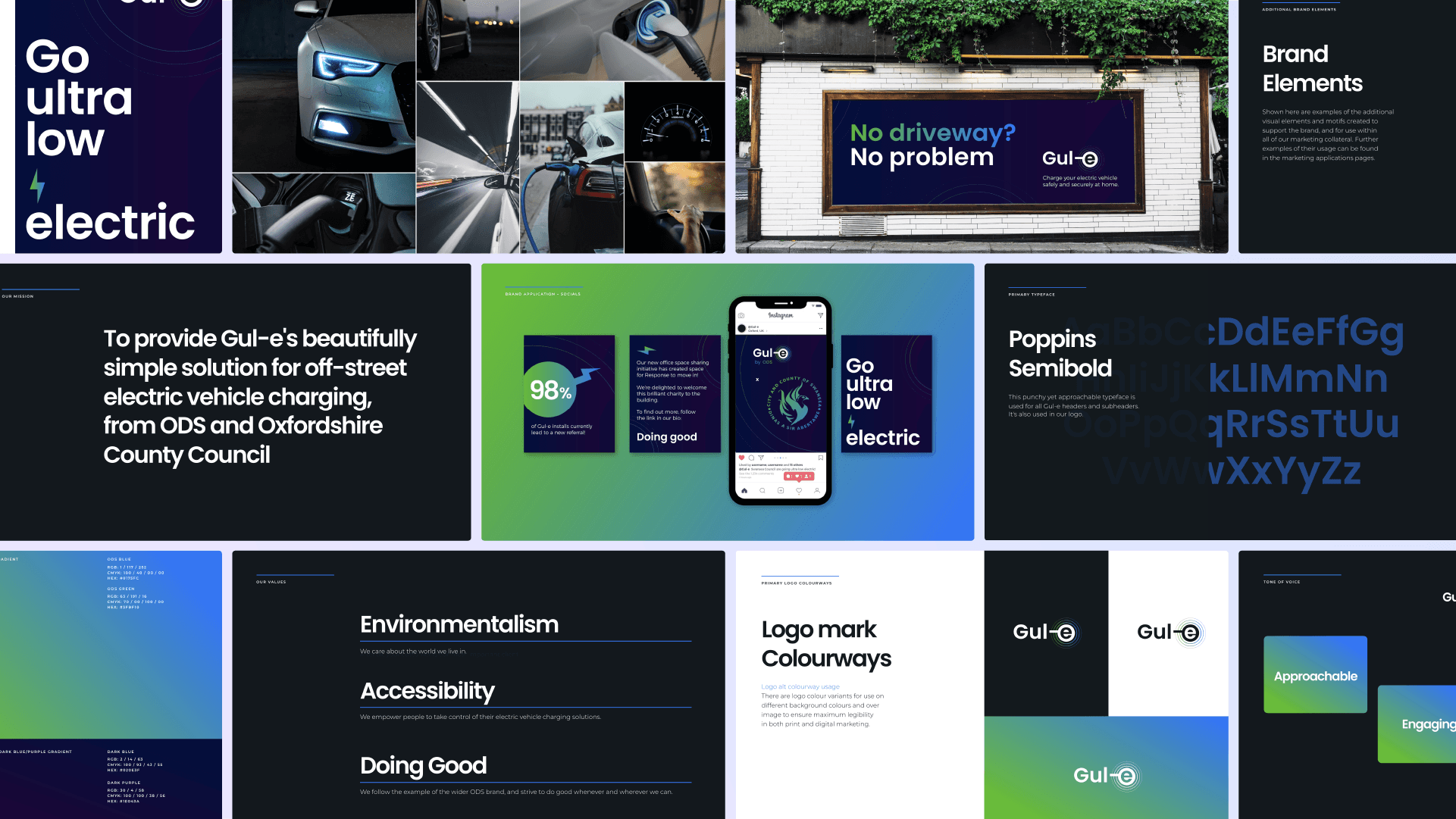 Brand identity and website for  ODS’ new EV home charging solution — Gul-e.png