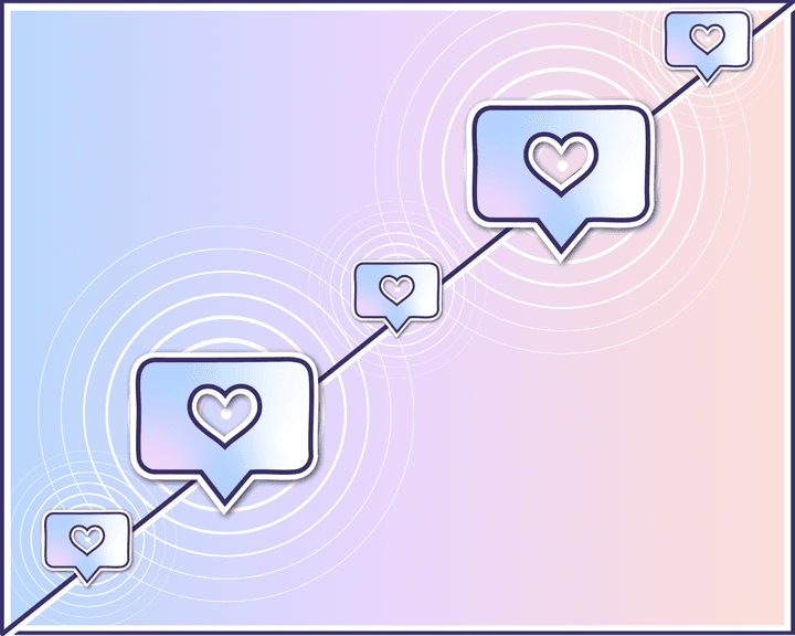 Social-First Marketing in 2025: How to Build a Winning Social Media Strategy