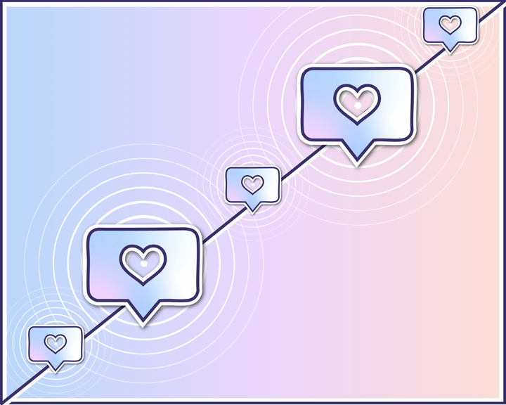 Social-First Marketing in 2025: How to Build a Winning Social Media Strategy